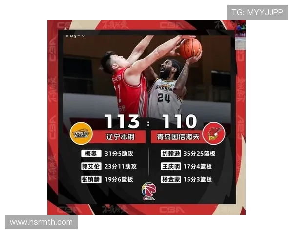 2017年辽宁队与青岛队精彩对决录像回放全程回顾与分析