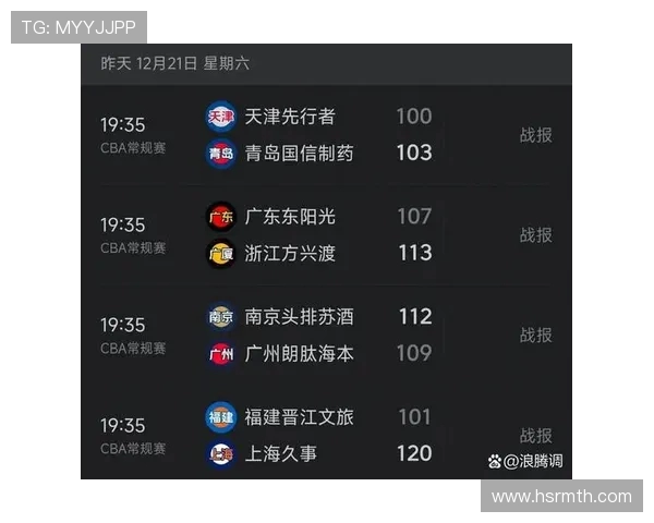 福建对阵广东的CBA2020赛季精彩回顾与分析