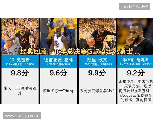 骑士与勇士对决历史战绩回顾及分析探讨