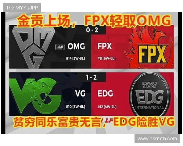FPX战队运营体系解析:英雄联盟中的战术创新与团队协作策略 FPX战队运营体系解析:英雄联盟中的战术创新与团队协作策略