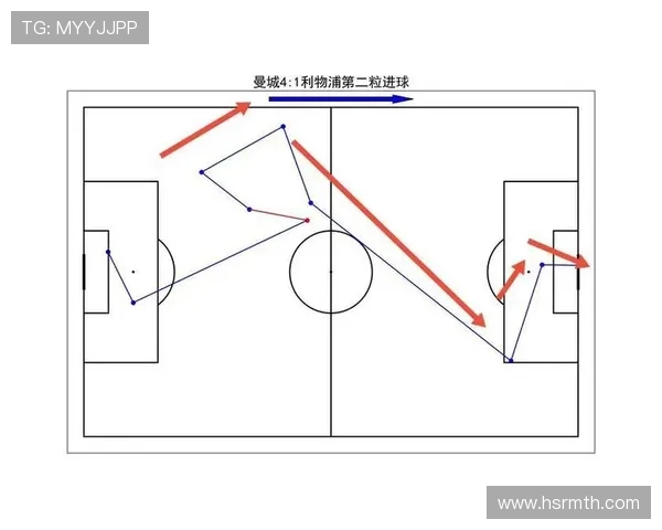 上海足球队进攻战术解析与球员表现深度剖析 上海足球队进攻战术解析与球员表现深度剖析