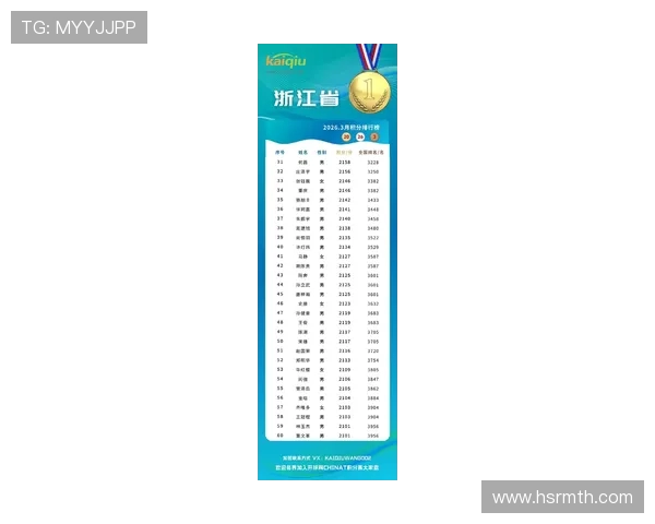 杭州乒乓球队个人能力排名创新高展现新风貌与实力提升