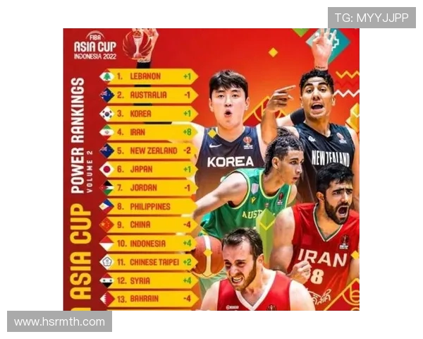 杭州篮球队实力强劲荣登全国篮球实力排行榜第九名