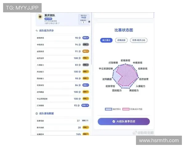 王者荣耀心理素质排行榜揭晓TES战队荣登第十位引发热议 王者荣耀心理素质排行榜揭晓TES战队荣登第十位引发热议