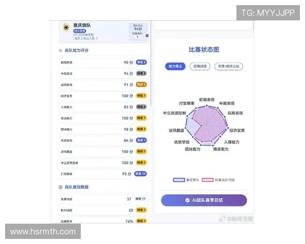 王者荣耀技术排行榜揭晓JDG战队荣登第一名引发热议 王者荣耀技术排行榜揭晓JDG战队荣登第一名引发热议